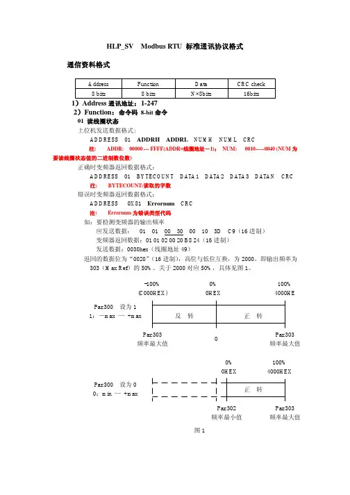 Modbus+RTU+标准通讯协议格式