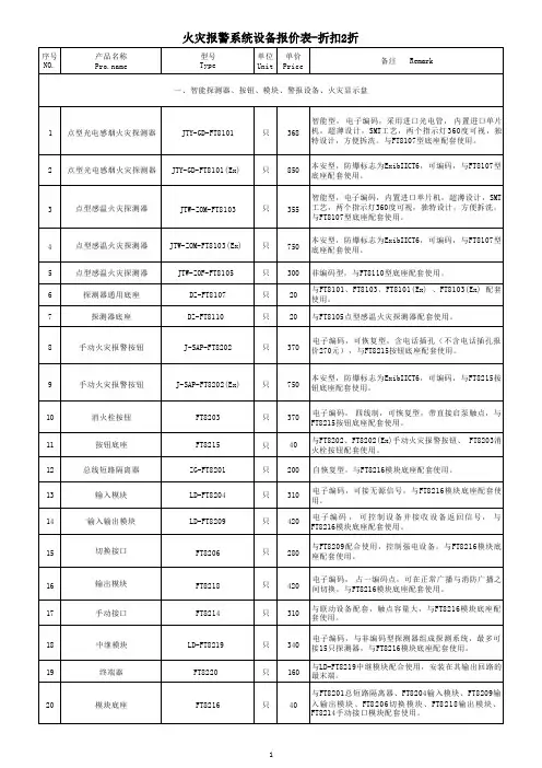 工程-火灾报警系统设备报价表-齐全202x