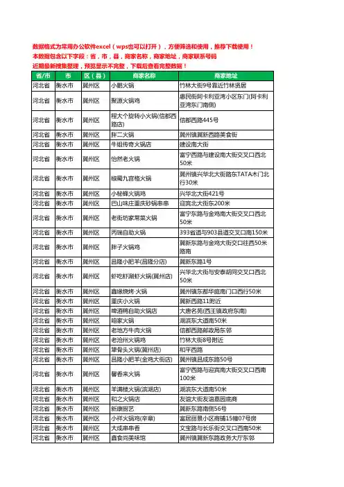2020新版河北省衡水市冀州区火锅店工商企业公司商家名录名单联系电话号码地址大全81家