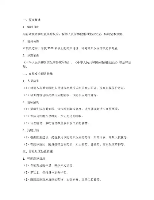 高原反应处置预案模板