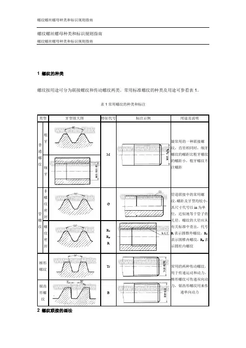 螺纹螺丝螺母种类和标识规则指南-螺纹种类和标注