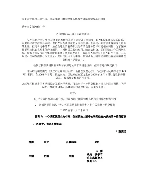 武价房字[2005]11号-武征用土地中青、鱼苗及地上附着物概要