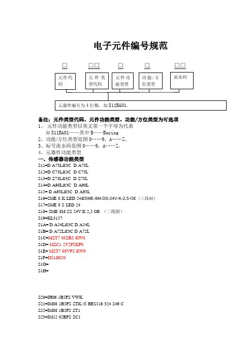 电子元件编号规范