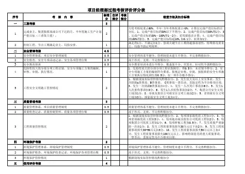 项目经理部过程考核评价评分表