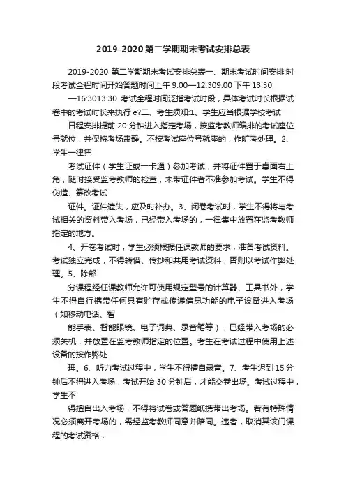 2019-2020第二学期期末考试安排总表