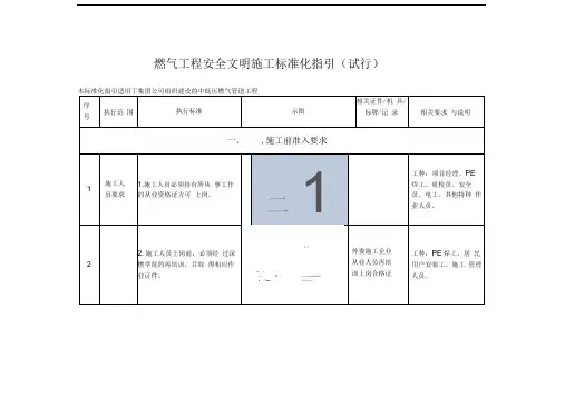 燃气工程安全文明施工标准化指引(试行)