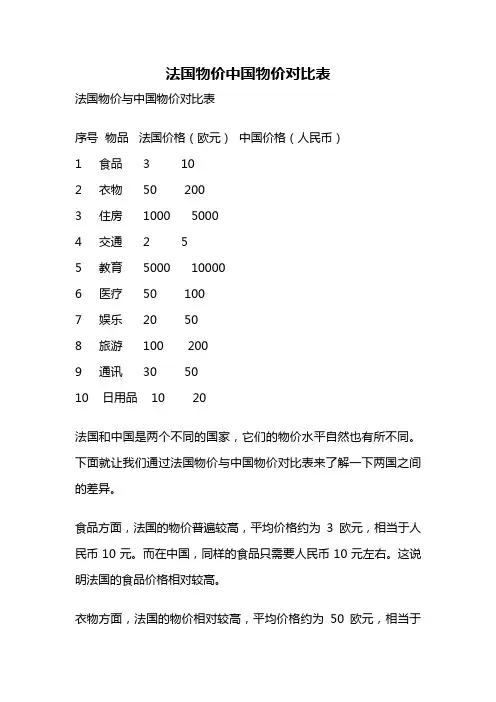 法国物价中国物价对比表