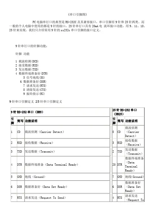 串口引脚图