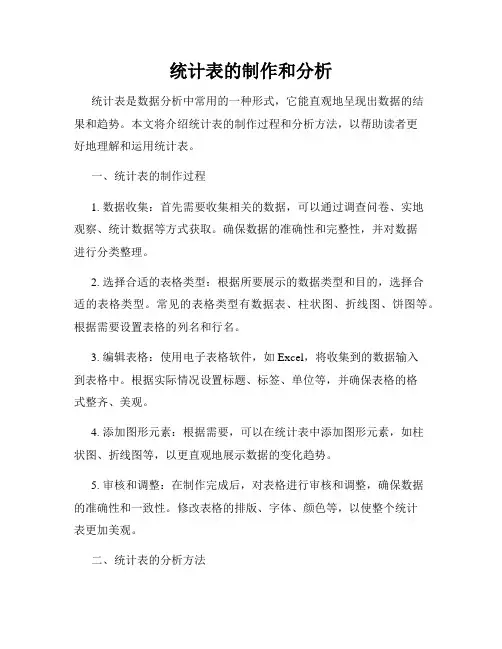 统计表的制作和分析