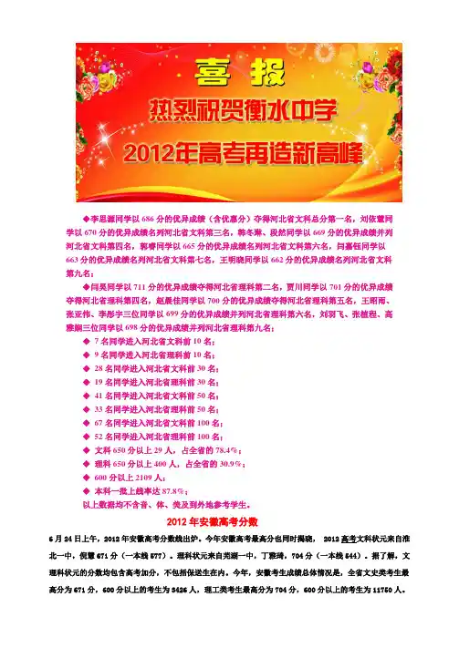 2012年安徽各校高考情况汇总