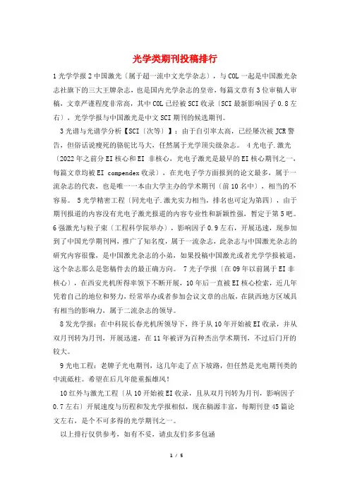 光学类期刊投稿排行