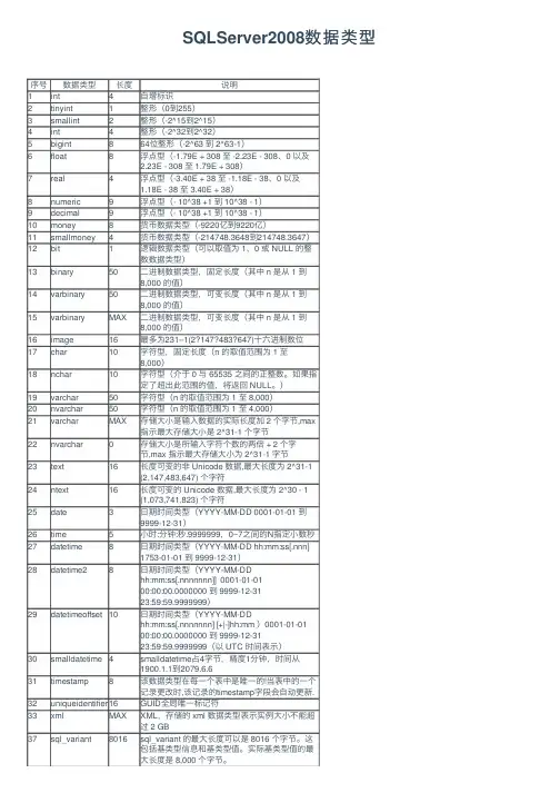 SQLServer2008数据类型