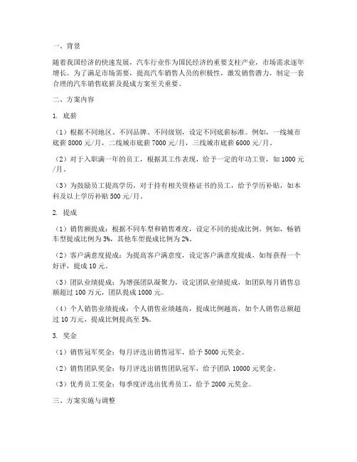 汽车销售底薪及提成方案