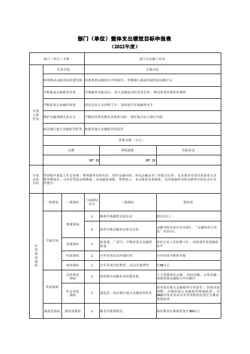 部门(单位)整体支出绩效目标申报表