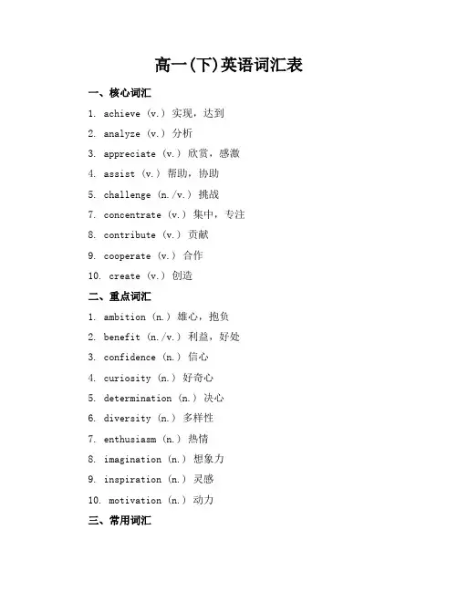 高一(下)英语词汇表