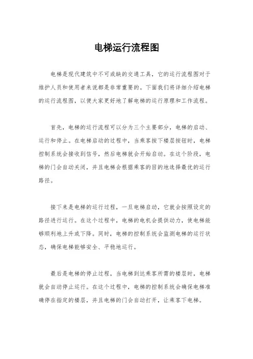电梯运行流程图