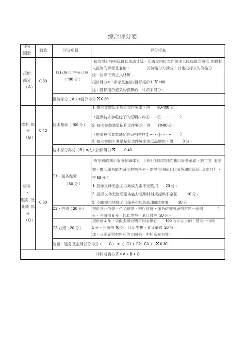 政府采购综合评分表