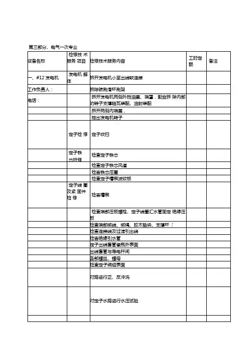 火力发电厂300MW机组A级检修项目标准