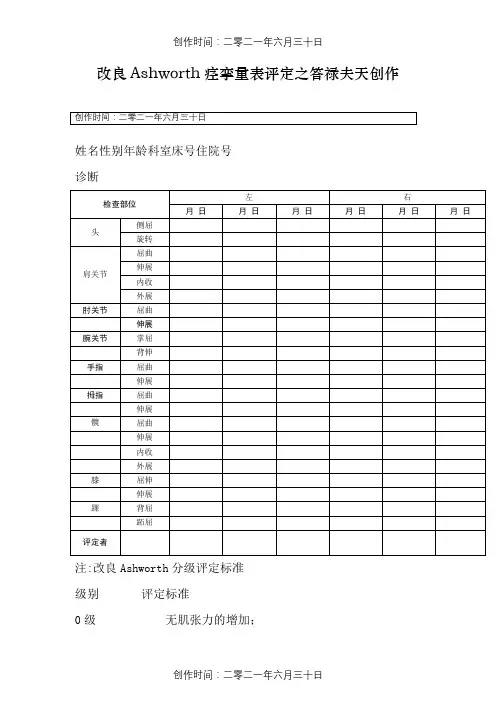 改良Ashworth痉挛量表评定