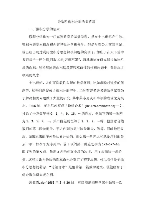 分数阶微积分的历史背景
