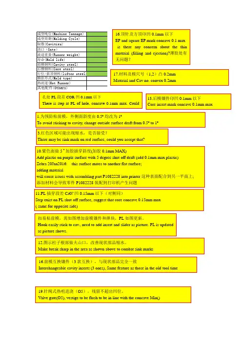 塑胶模具DFM翻译参考