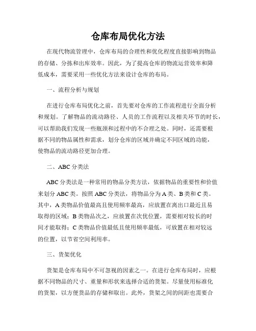 仓库布局优化方法