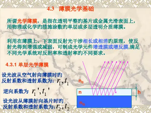 8薄膜光学