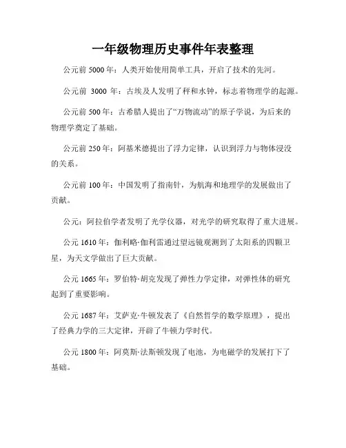 一年级物理历史事件年表整理