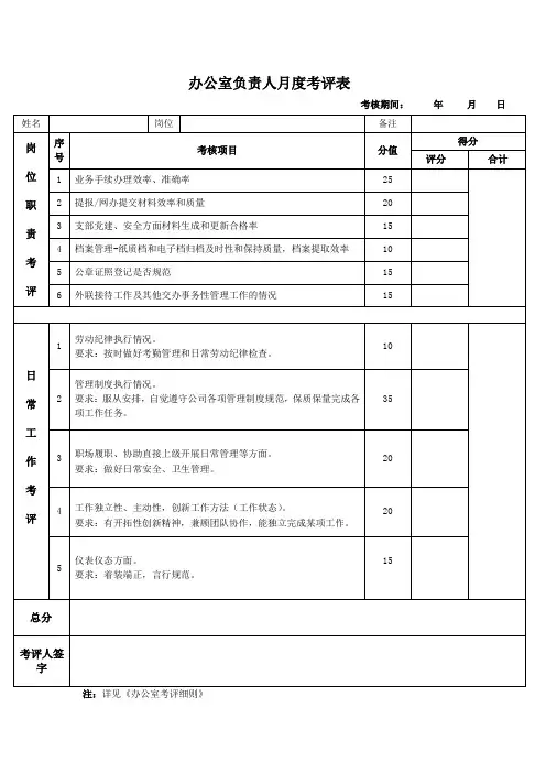 办公室主任考评表(刘)