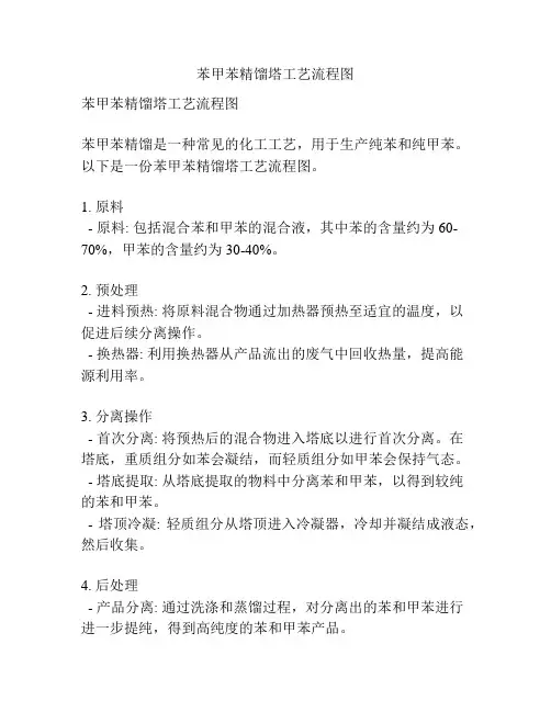 苯甲苯精馏塔工艺流程图