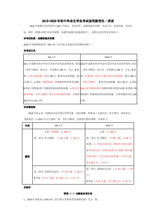2019-2020年初中毕业生学业考试说明新变化·英语