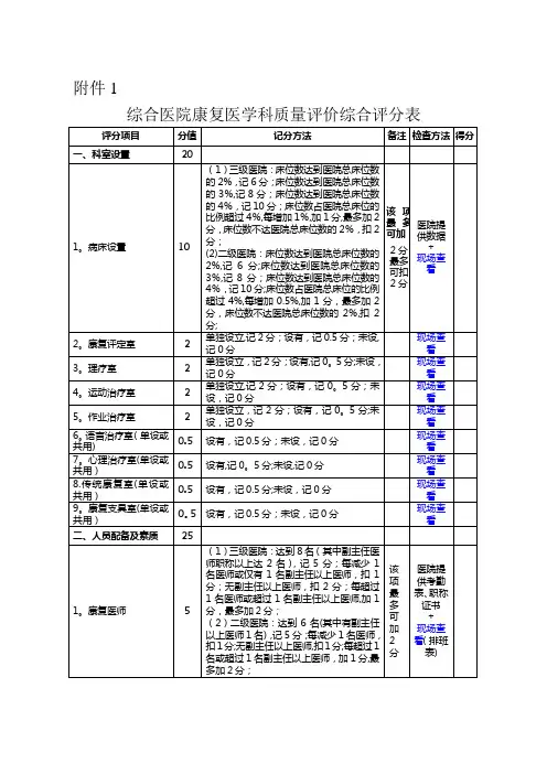 综合医院康复医学科质量评价综合评分表