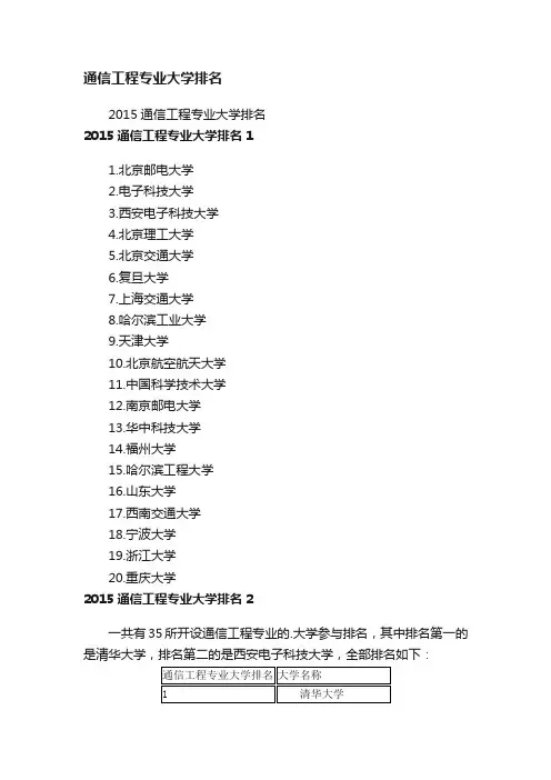 通信工程专业大学排名