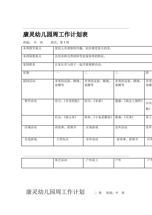 中班幼儿园春季周工作计划表