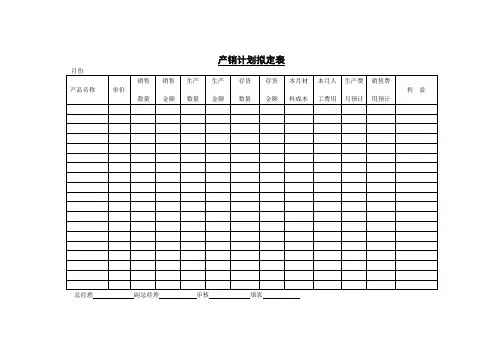 产销计划拟定表.doc