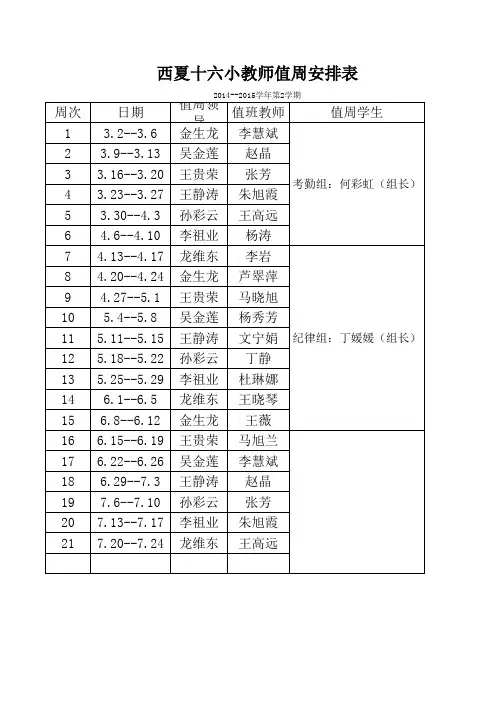 值周安排表2015年春季