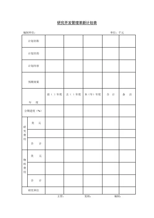 研究开发管理革新计划表word模板