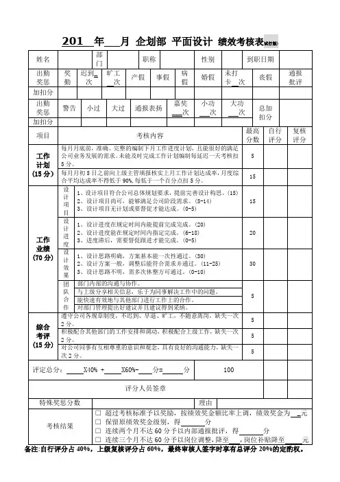 企划部 平面设计 绩效考核表-试行