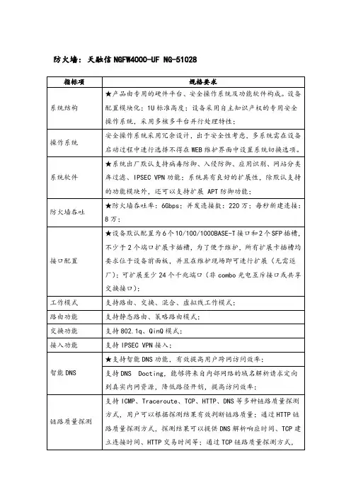 防火墙天融信NGFW4000-UFNG-51028