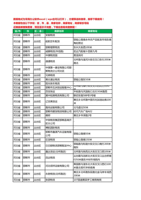 新版河北省邯郸市丛台区托运工商企业公司名录名单黄页大全96家