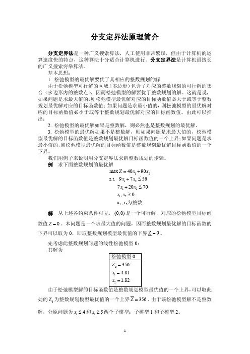 分支定界法原理简介