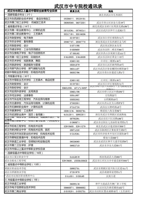 武汉市中专院校通讯录