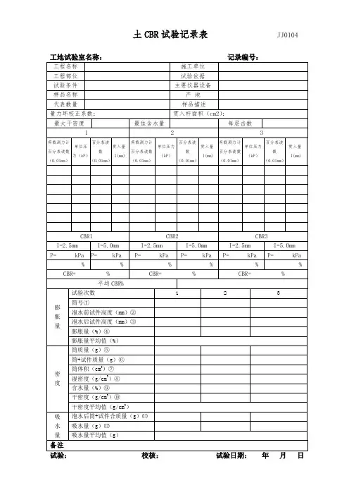 CBR试验记录+报告0104