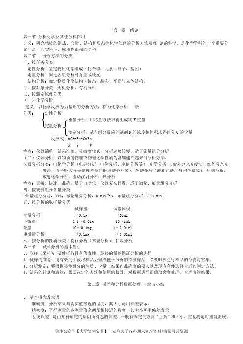 分析化学知识点总结