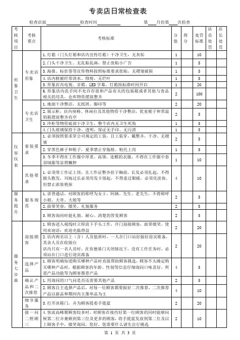 专卖店日常检查表