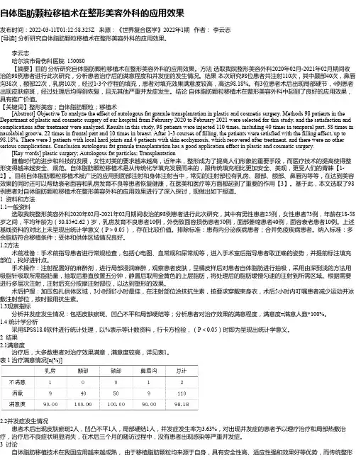自体脂肪颗粒移植术在整形美容外科的应用效果
