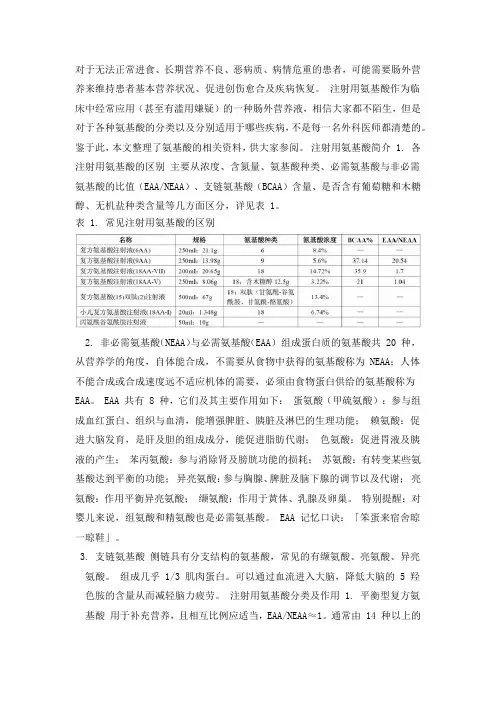 氨基酸的应用