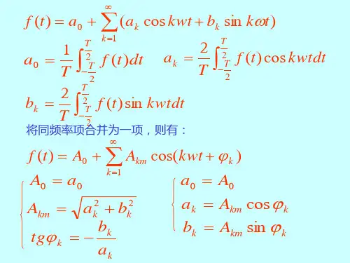 七章非正弦周期电路的稳态分析