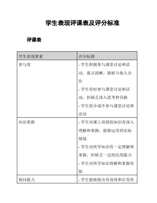 学生表现评课表及评分标准