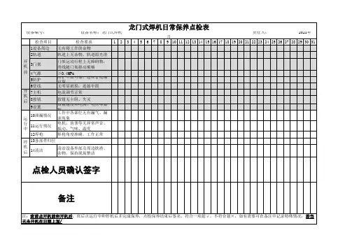 龙门式焊机点检表
